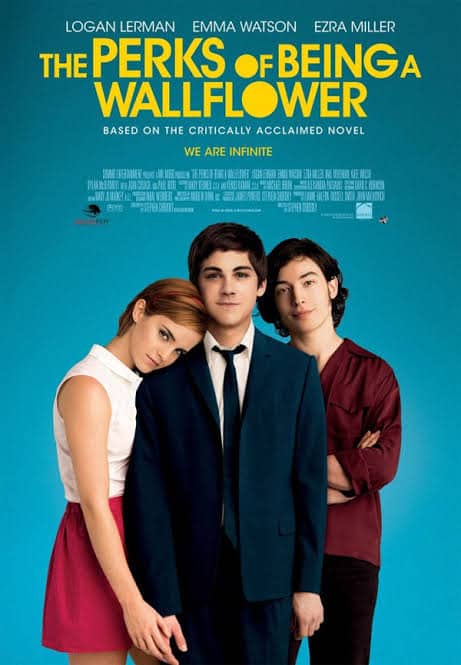 The Perks of Being a Wallflower วัยป่วนหัวใจปึ้ก (2012)