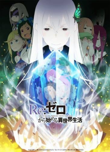 Re:Zero kara Hajimeru Isekai Seikatsu 2nd Season (ภาค2) ซับไทย EP1 – EP13 [จบ]