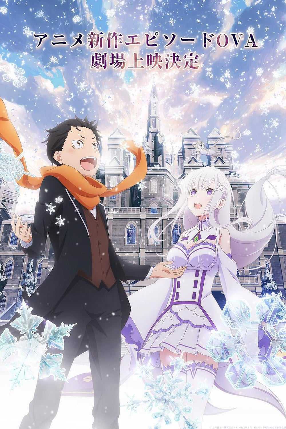 Re:Zero Memory Snow รีเซทชีวิต ฝ่าวิกฤตต่างโลก